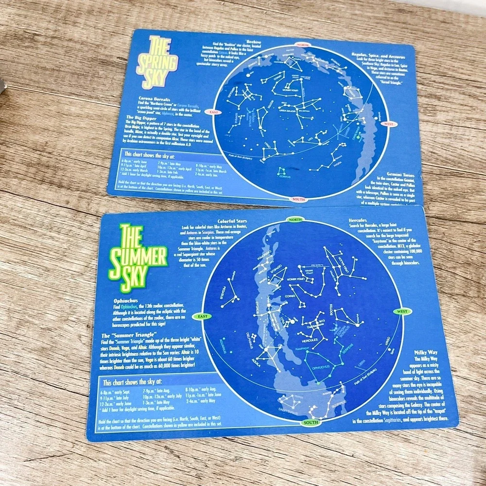Celestial Seeker The‎ Illuminated Constellation and Star Finder 2000, Complete